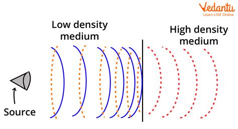  Atonal Echo คลื่นเสียงไม่ลงตัวที่สั่นสะเทือนจิตวิญญาณ